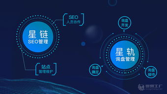 世界工廠網(wǎng) 以技術(shù)為驅(qū)動(dòng)，優(yōu)化團(tuán)隊(duì)提升訂單轉(zhuǎn)化率的軟件開發(fā)策略